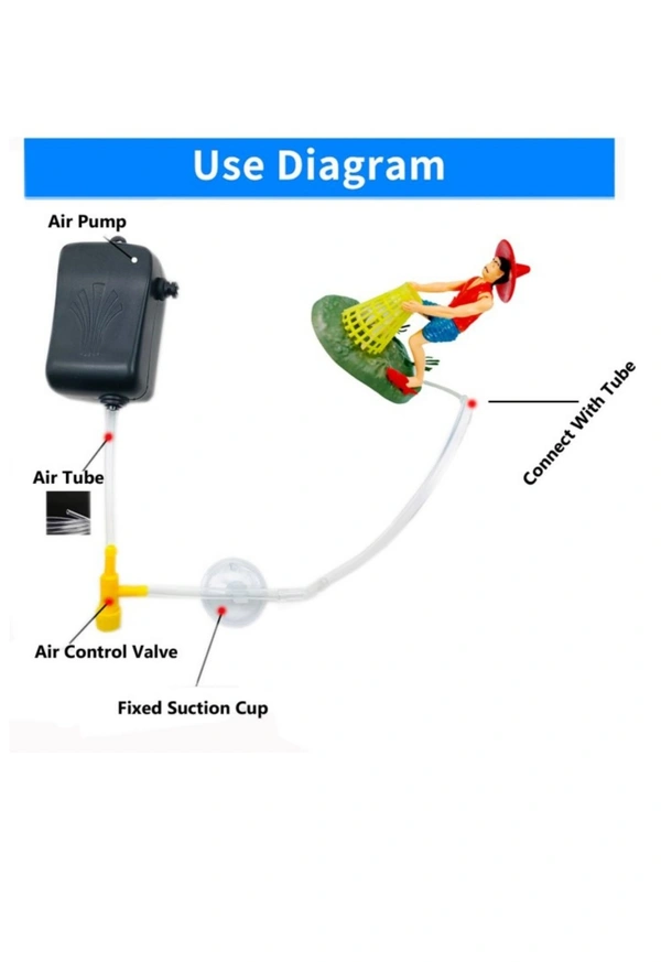 Air Operated Aquarium Decorative Showpiece (Poloman) 