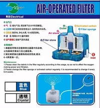 RS-04B Air-Operated Aquarium Filter for 10L–50L Tanks – Eco-Friendly Biological & Carbon Filtration with Replaceable Sponge | Ideal for Betta, Shrimp & Small Fish Tanks - RS 04B