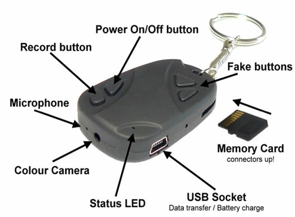Wired Hidden Camera, HD 1080P Spy Car Keychain Camera, 2 Hours Video Taking Battery Life, for Business Conference and Security