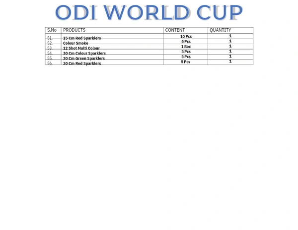 ODI World Cup Family Pack 