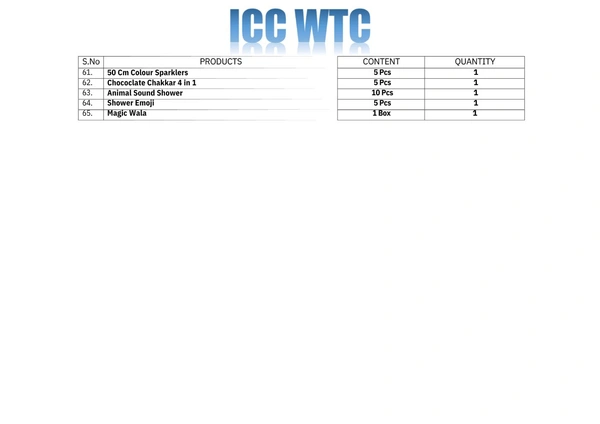 ICC WTC 