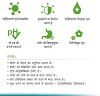Unicity Premium Super Chlorophyll