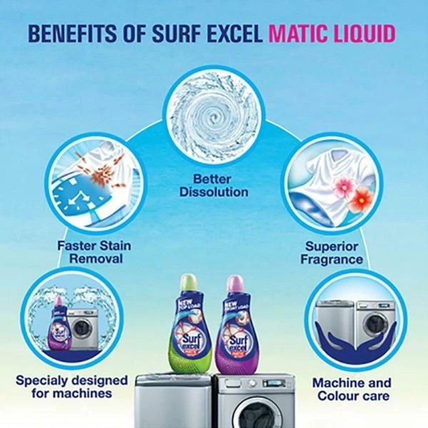 Surf Excel Matic Front Load - 500 Ml