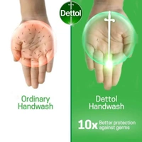 Dettol Liquid Handwash  - 250 Ml
