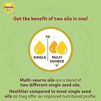 Saffola Tasty Oil - 1 Lr