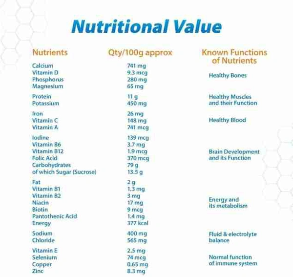 Horlicks Classic Malt - 500 Gm