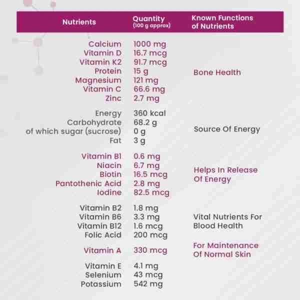 Horlicks Woman Plus - 400 Gm