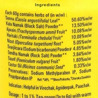 Pet Saffa 30 Tablets