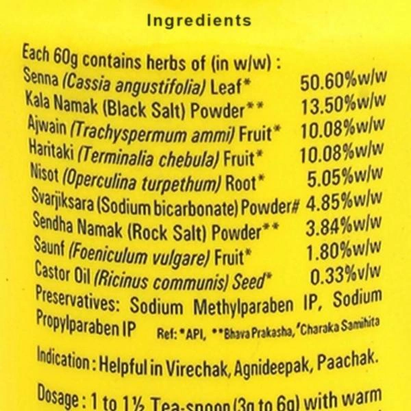 Pet Saffa 30 Tablets