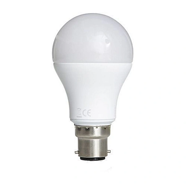 Raw Materials  - 12 w