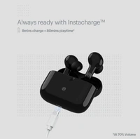Noise Air Buds+ Truly Wireless Earbuds with Instacharge & Hypersync Technology, Silicone tip, Superb Calling & 20 Hour Playtime - Jet Black - Furistic Black
