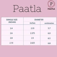 PAATLA