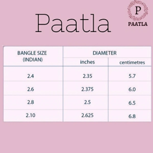 PAATLA