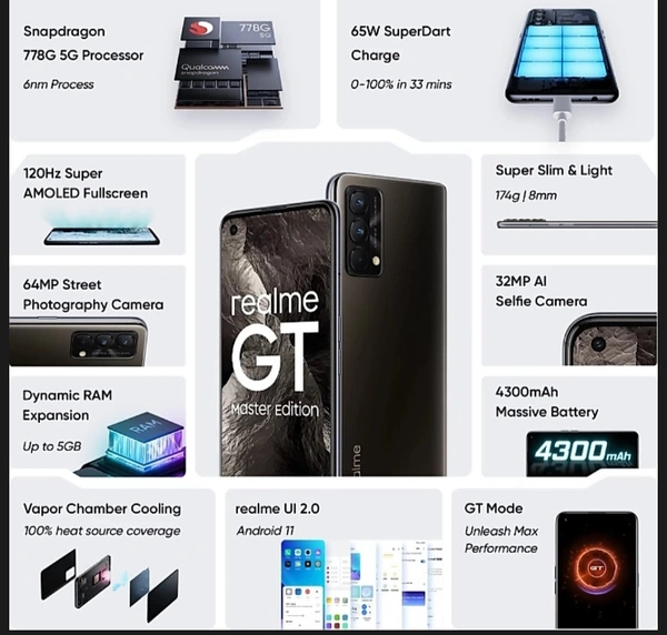 realme GT Master Edition  - white, 128 GB